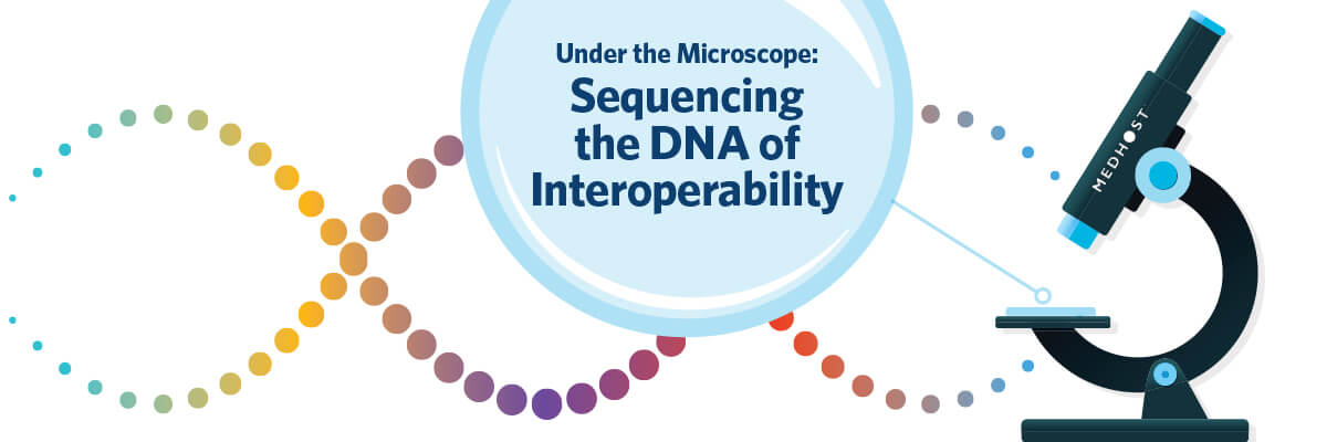 Infographic: Under the Microscope: Sequencing the DNA of Interoperability EHR