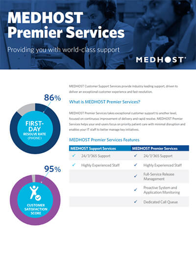 Medhost premier services brochure.